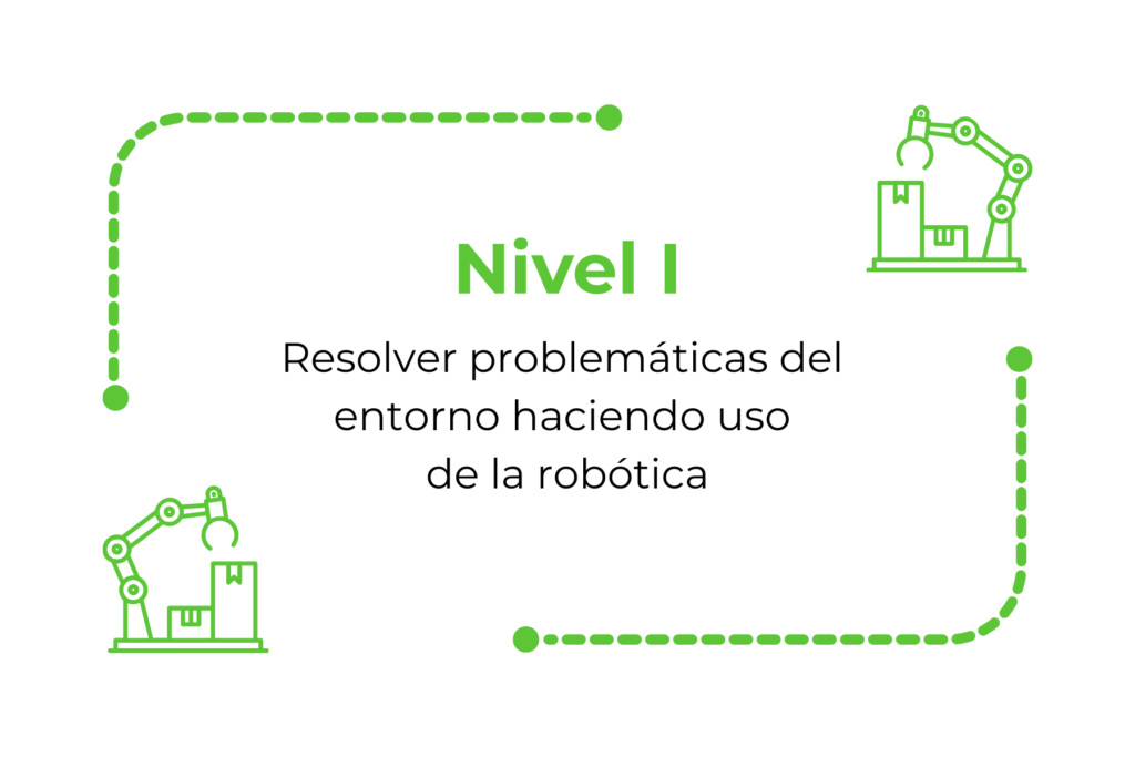 Proyecto TecPro 10